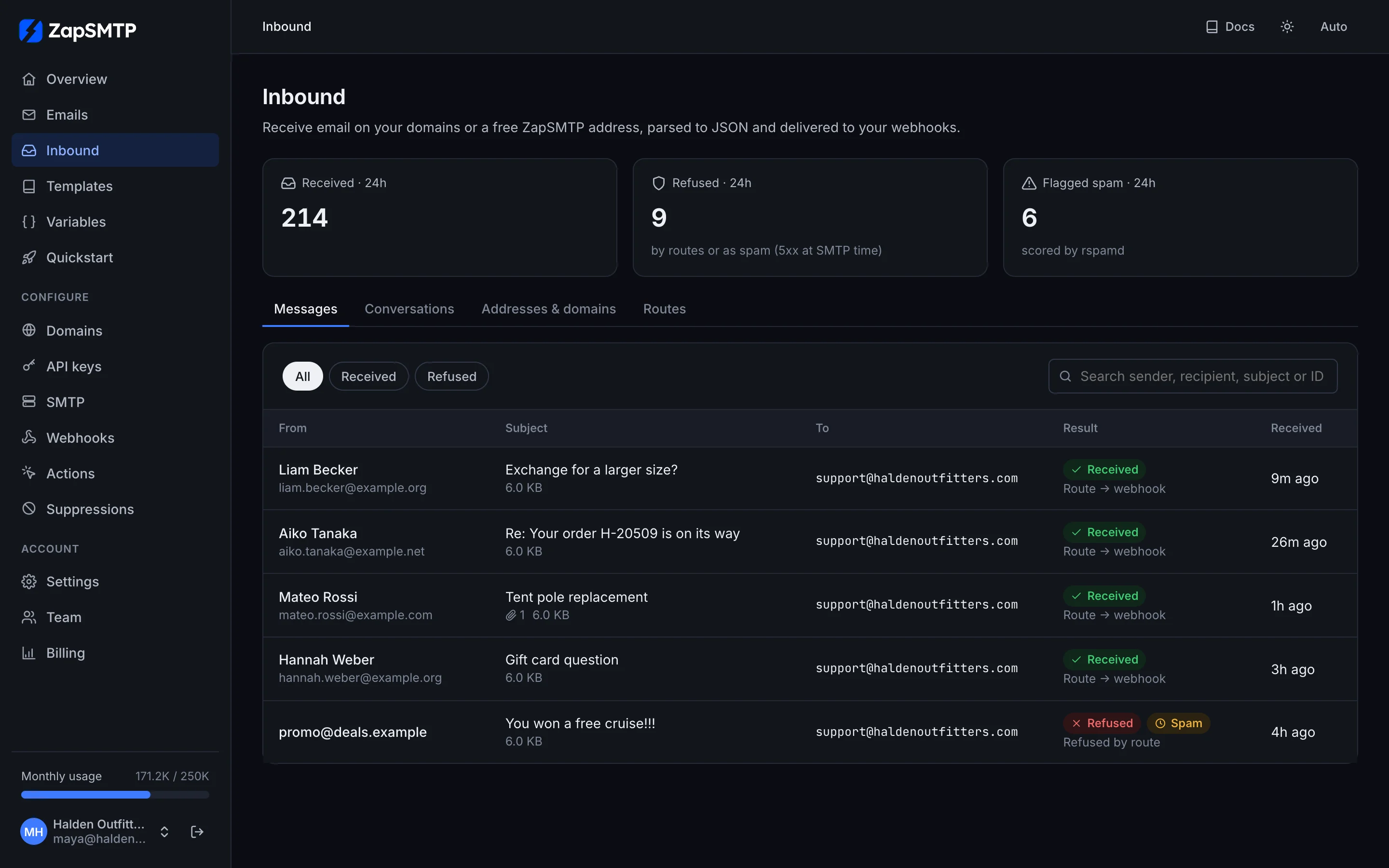 Inbound messages from customers, each received and routed to a webhook, and one rejected as spam