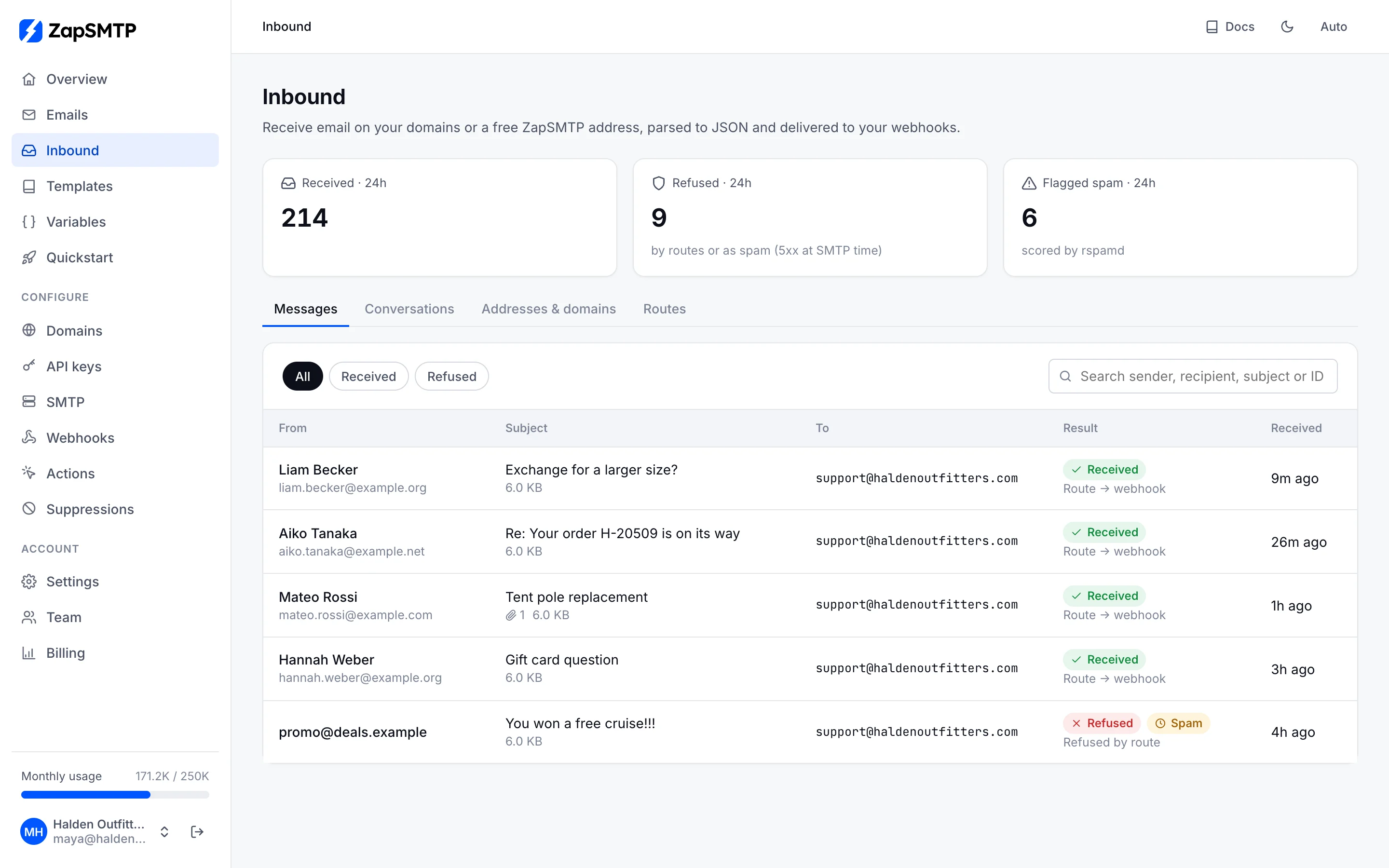 Inbound messages from customers, each received and routed to a webhook, and one rejected as spam