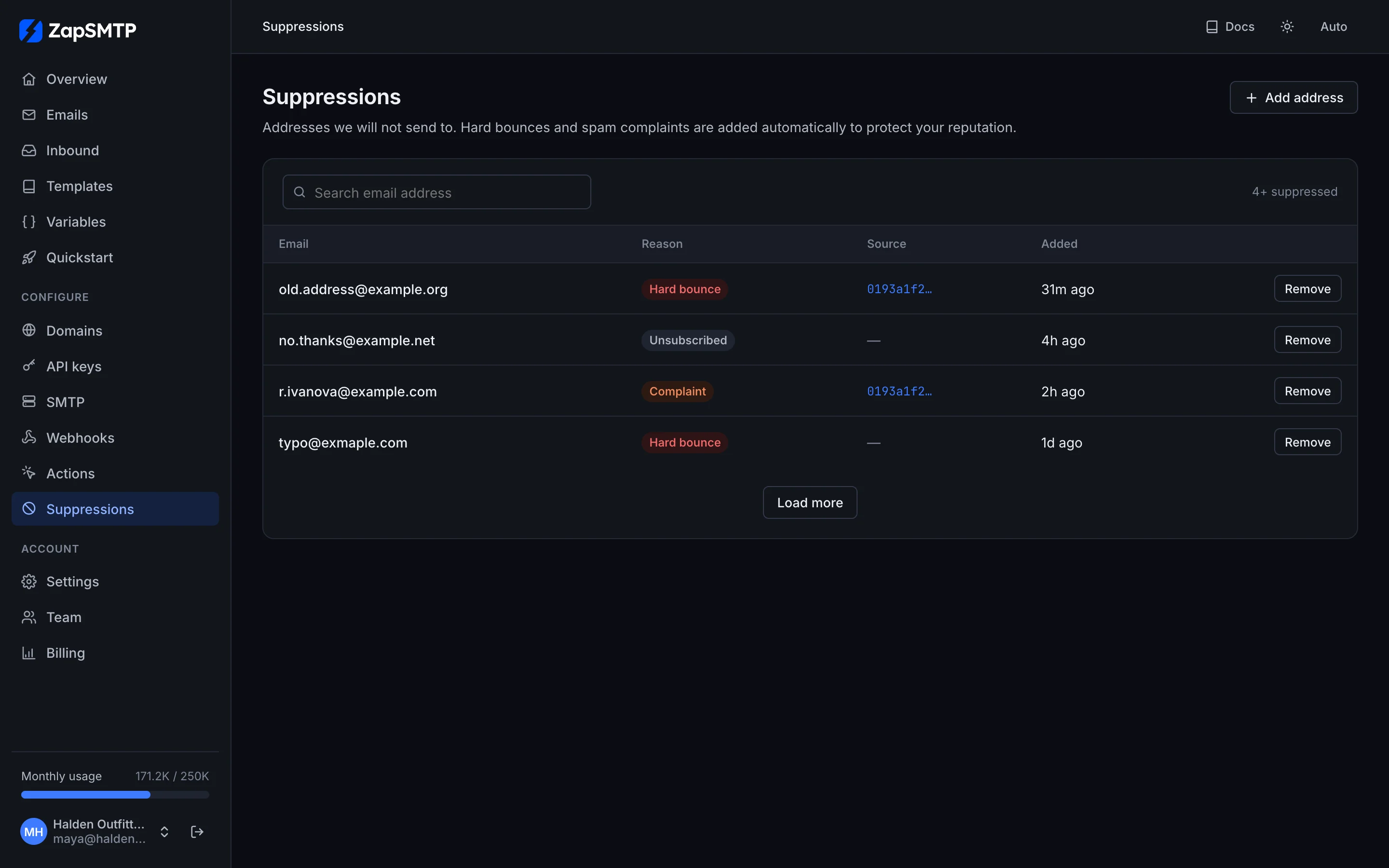 The suppression list with hard bounces, an unsubscribe and a complaint, each with its source