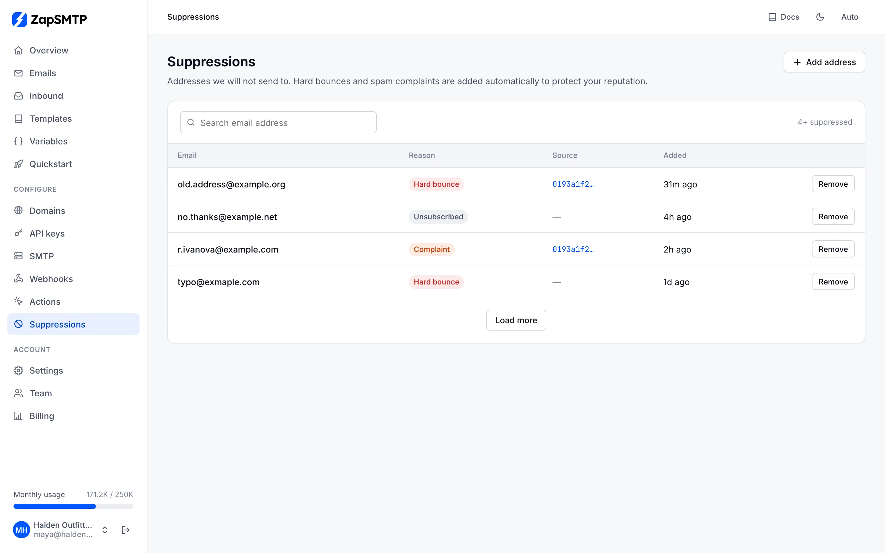 The suppression list with hard bounces, an unsubscribe and a complaint, each with its source