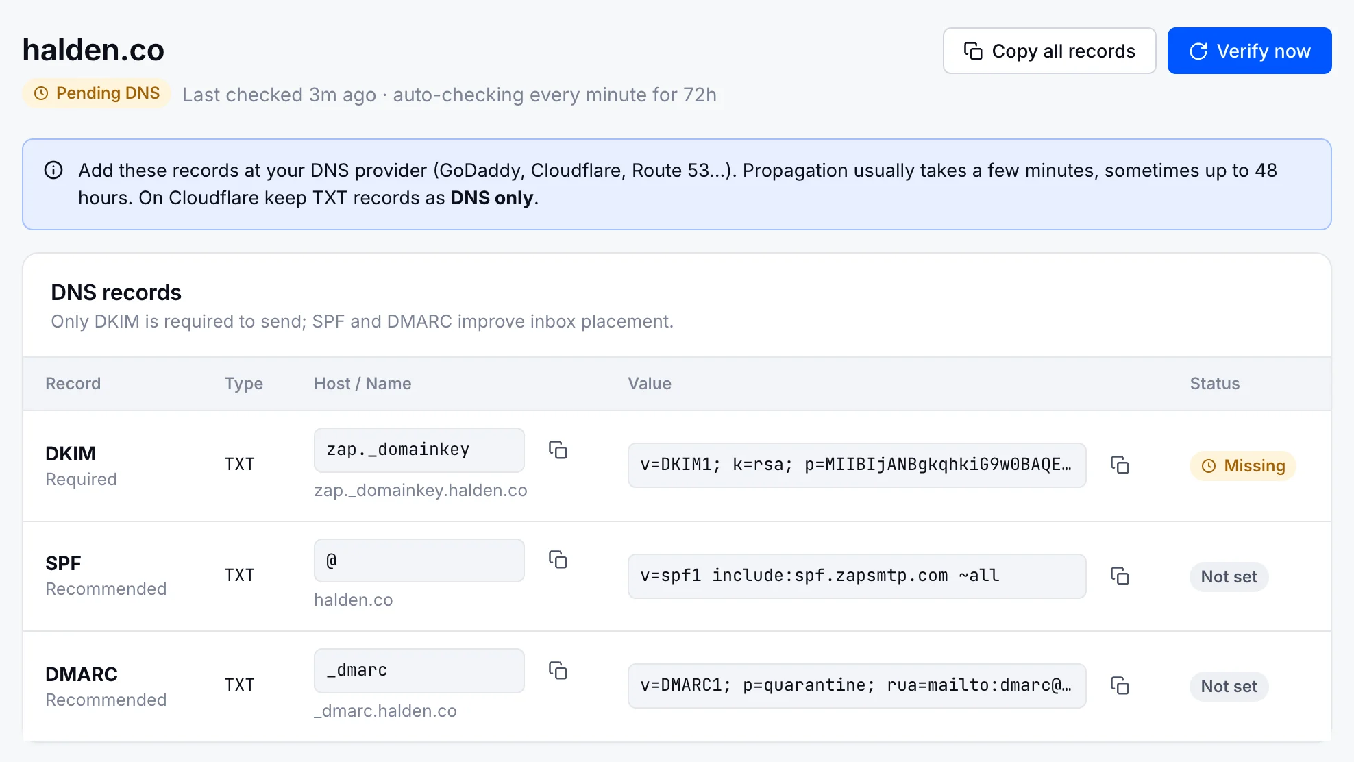 A domain being set up in ZapSMTP: the DNS records to add, each with its status.