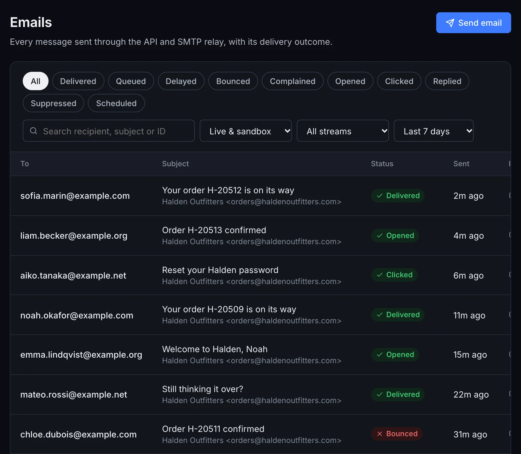 The ZapSMTP email log for Halden Outfitters, each message with its delivery status.