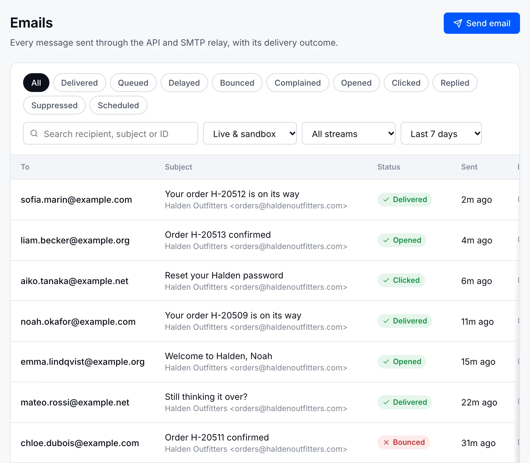 The ZapSMTP email log for Halden Outfitters, each message with its delivery status.