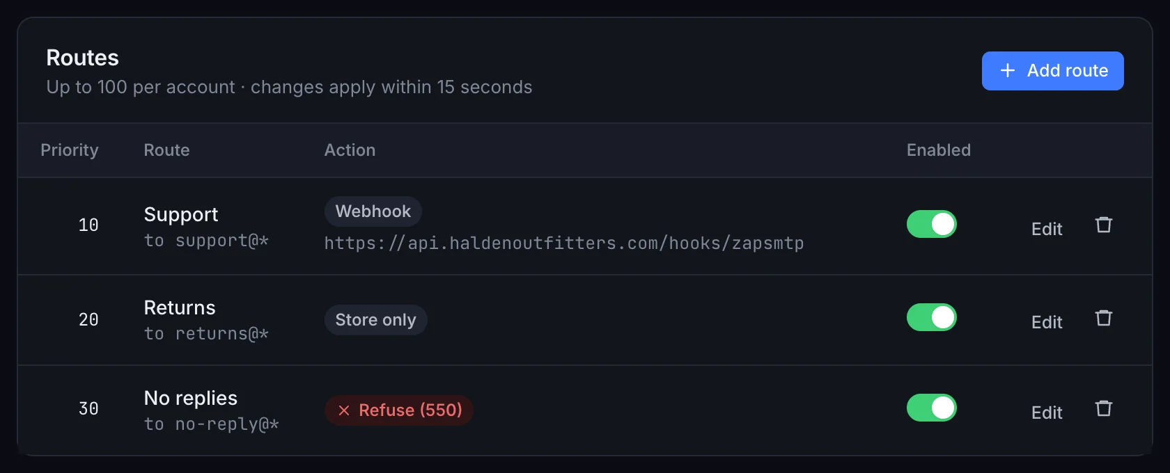 Halden’s inbound routes: support@ to the support webhook, returns@ stored, no-reply@ refused.
