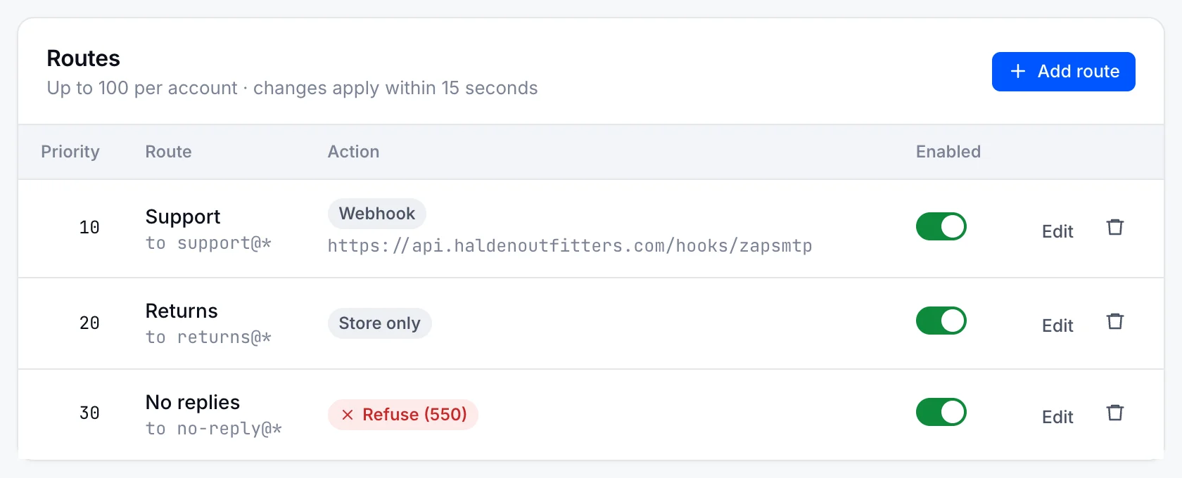 Halden’s inbound routes: support@ to the support webhook, returns@ stored, no-reply@ refused.