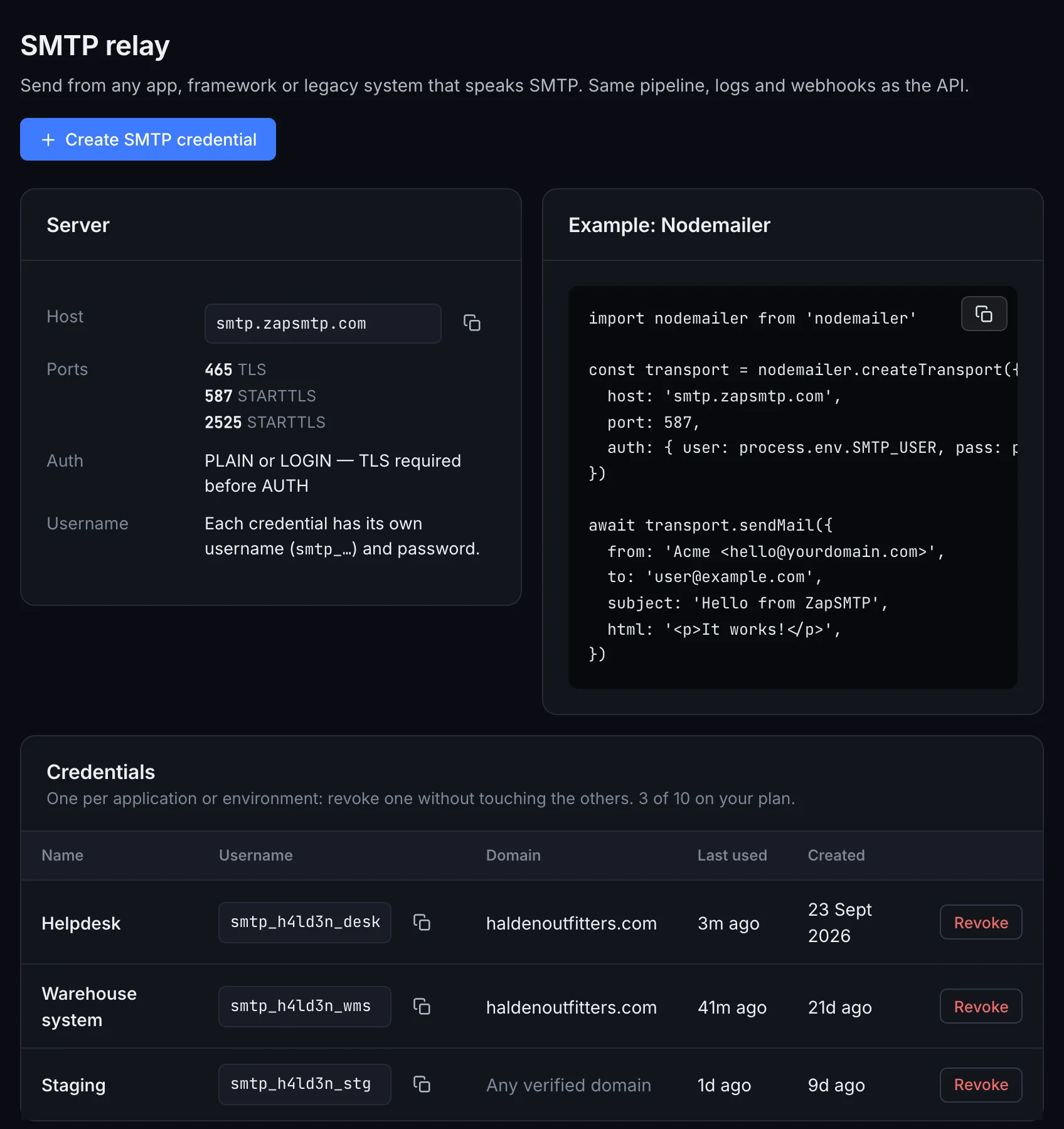 The ZapSMTP SMTP relay page: host smtp.zapsmtp.com, ports 465, 587 and 2525, a Nodemailer example, and Halden’s credentials for the helpdesk, the warehouse system and staging.