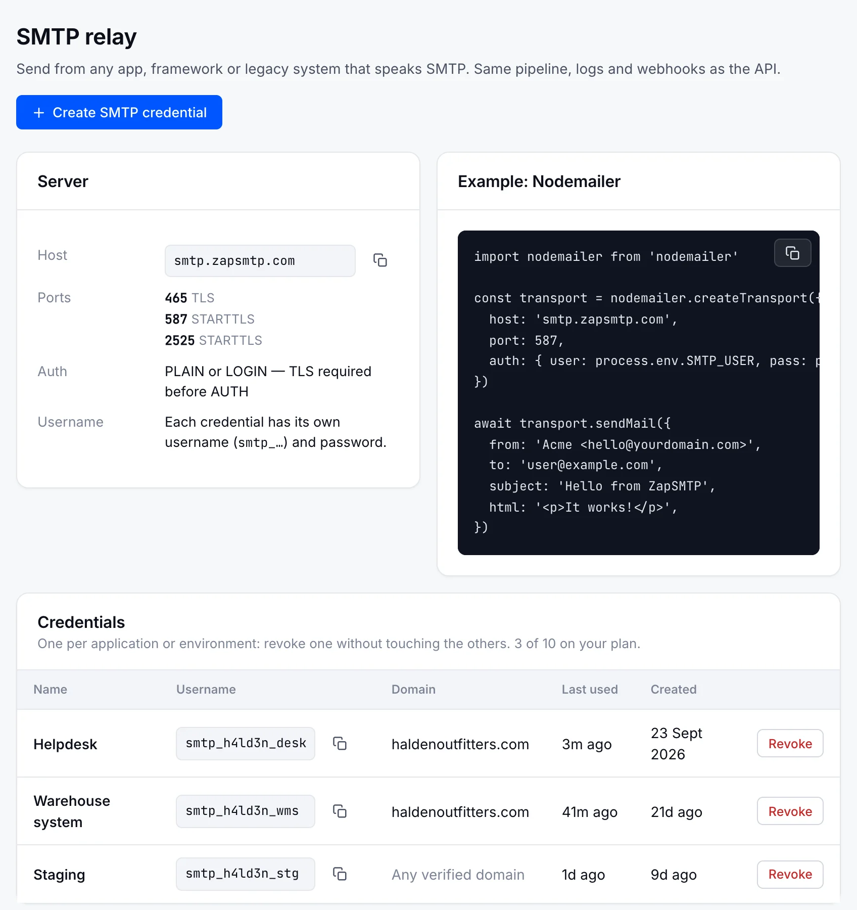 The ZapSMTP SMTP relay page: host smtp.zapsmtp.com, ports 465, 587 and 2525, a Nodemailer example, and Halden’s credentials for the helpdesk, the warehouse system and staging.