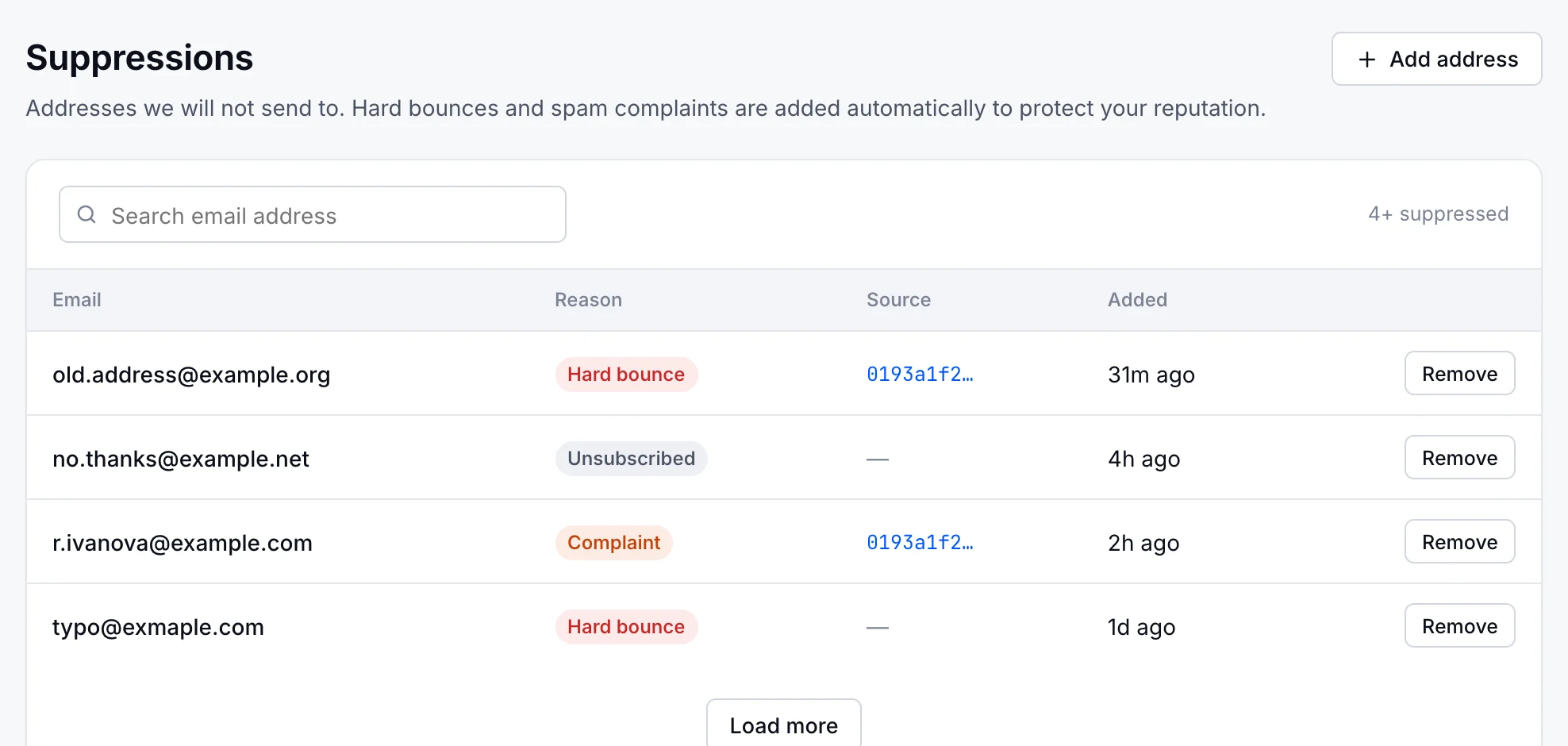 Halden’s suppressions in ZapSMTP: hard bounces, an unsubscribe and a complaint, each added automatically with the email that caused it.